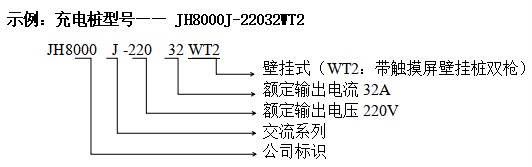 JH8000J-22032WT,LT  LT2 CT充電樁技術 -交流7kw圖片.jpg